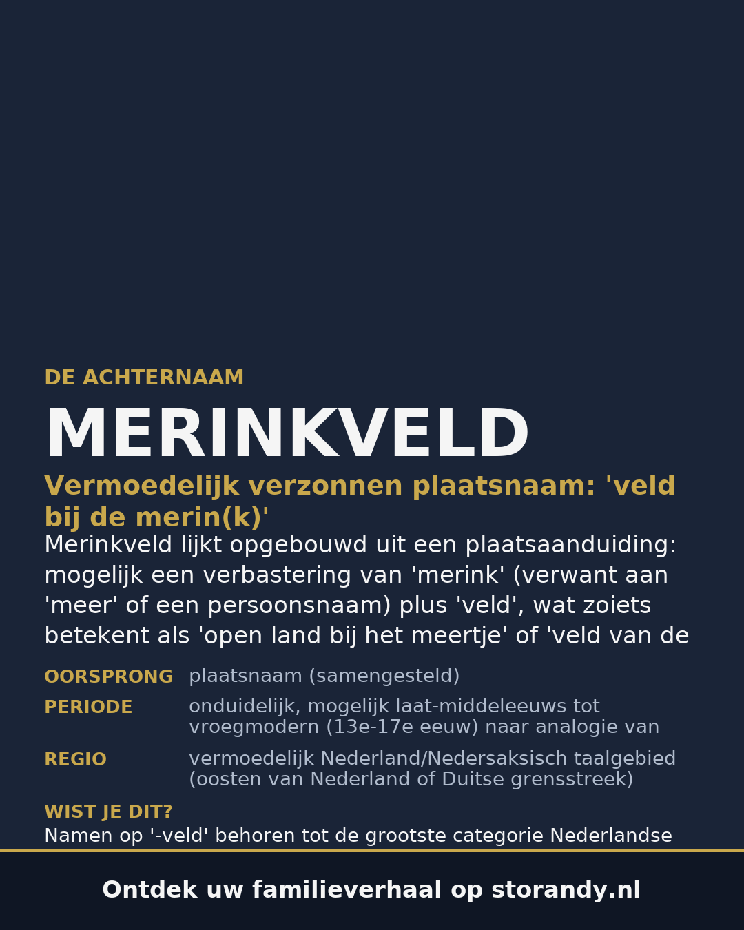 Familiewapen van de achternaam MERINKVELD