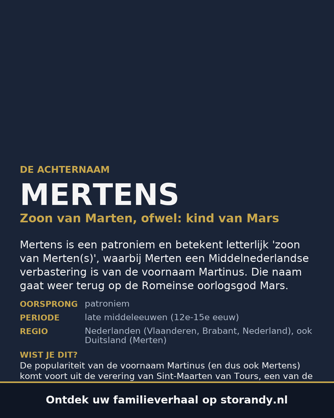 Familiewapen van de achternaam MERTENS