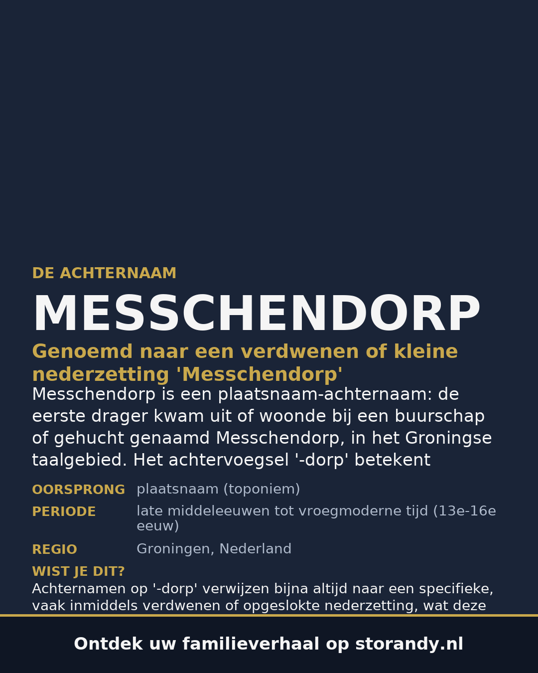 Familiewapen van de achternaam MESSCHENDORP