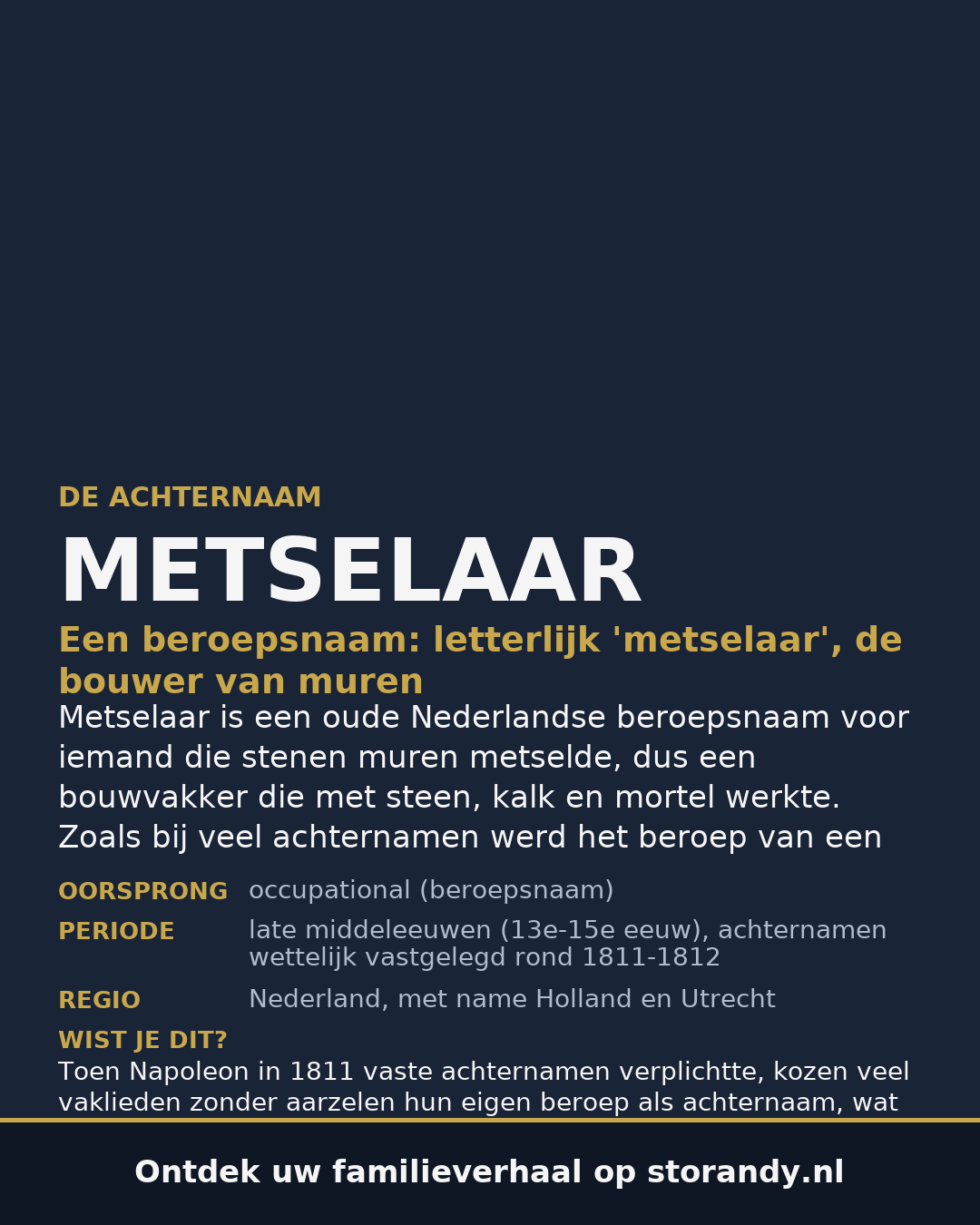 Familiewapen van de achternaam METSELAAR