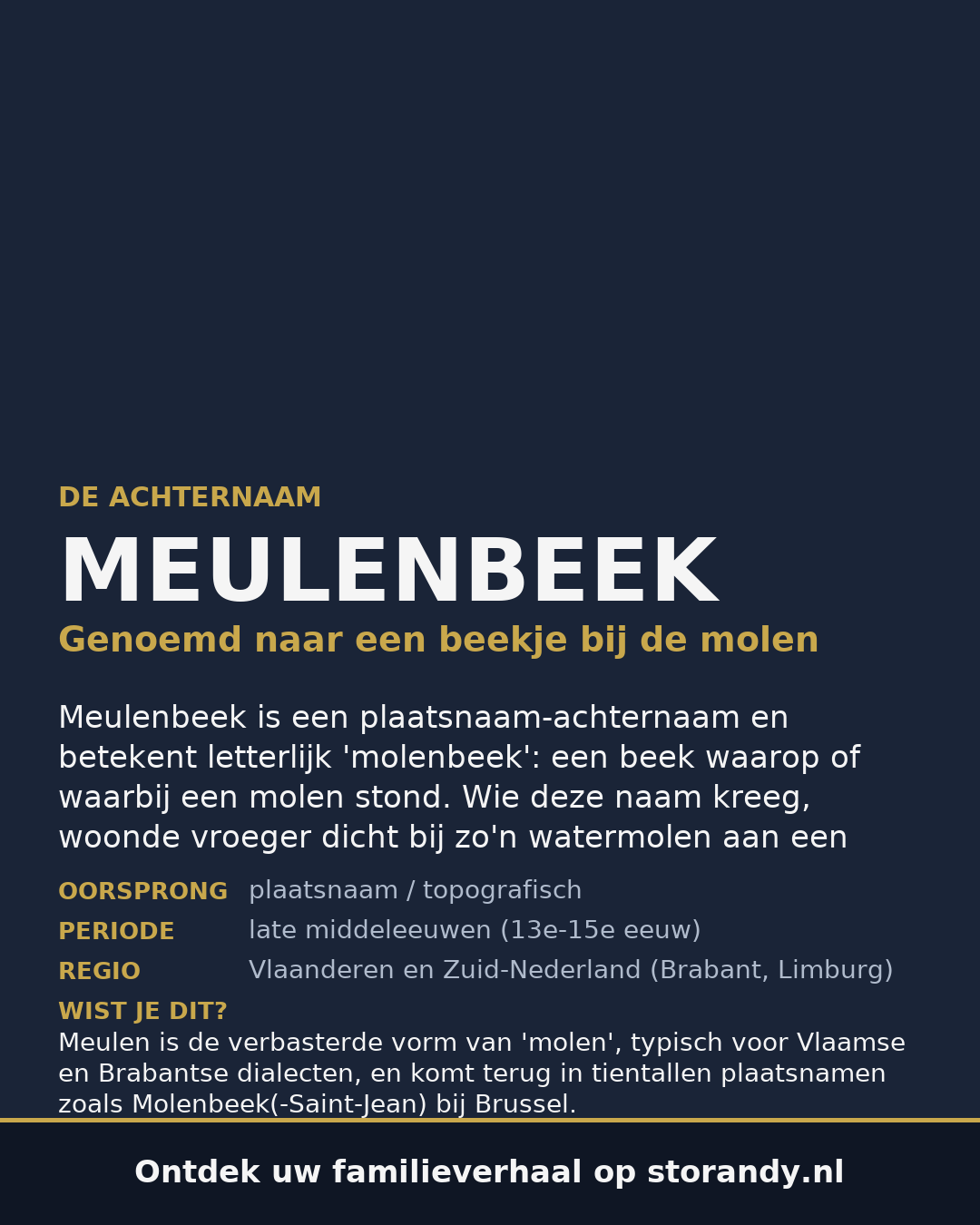 Familiewapen van de achternaam MEULENBEEK