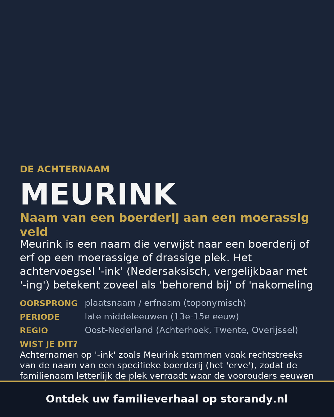 Familiewapen van de achternaam MEURINK