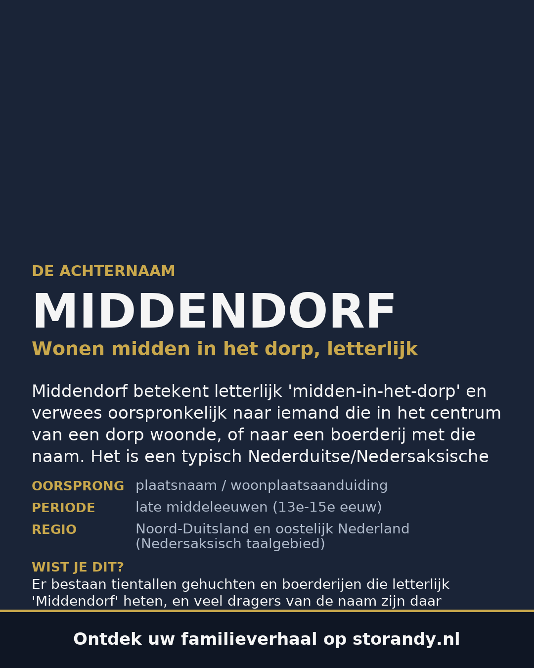 Familiewapen van de achternaam MIDDENDORF