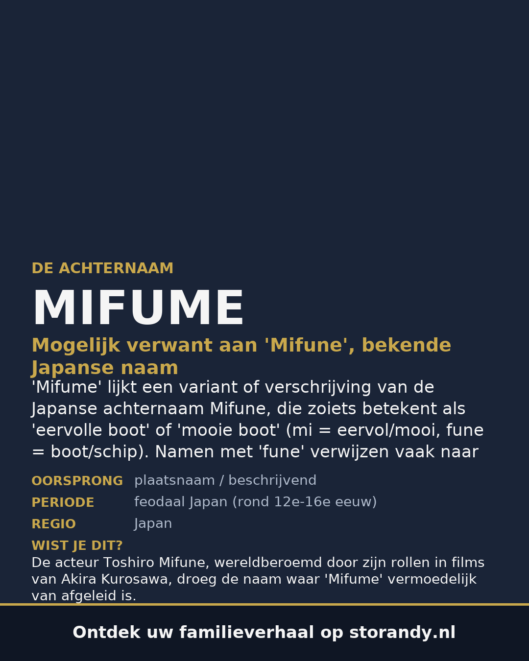 Familiewapen van de achternaam MIFUME