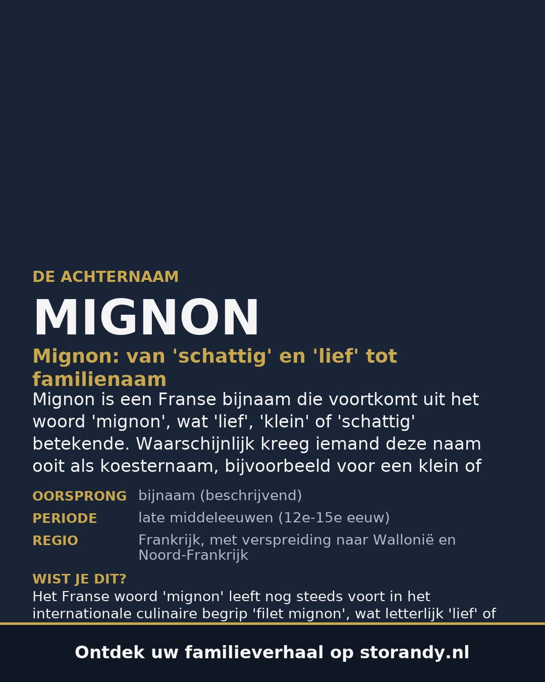 Familiewapen van de achternaam MIGNON