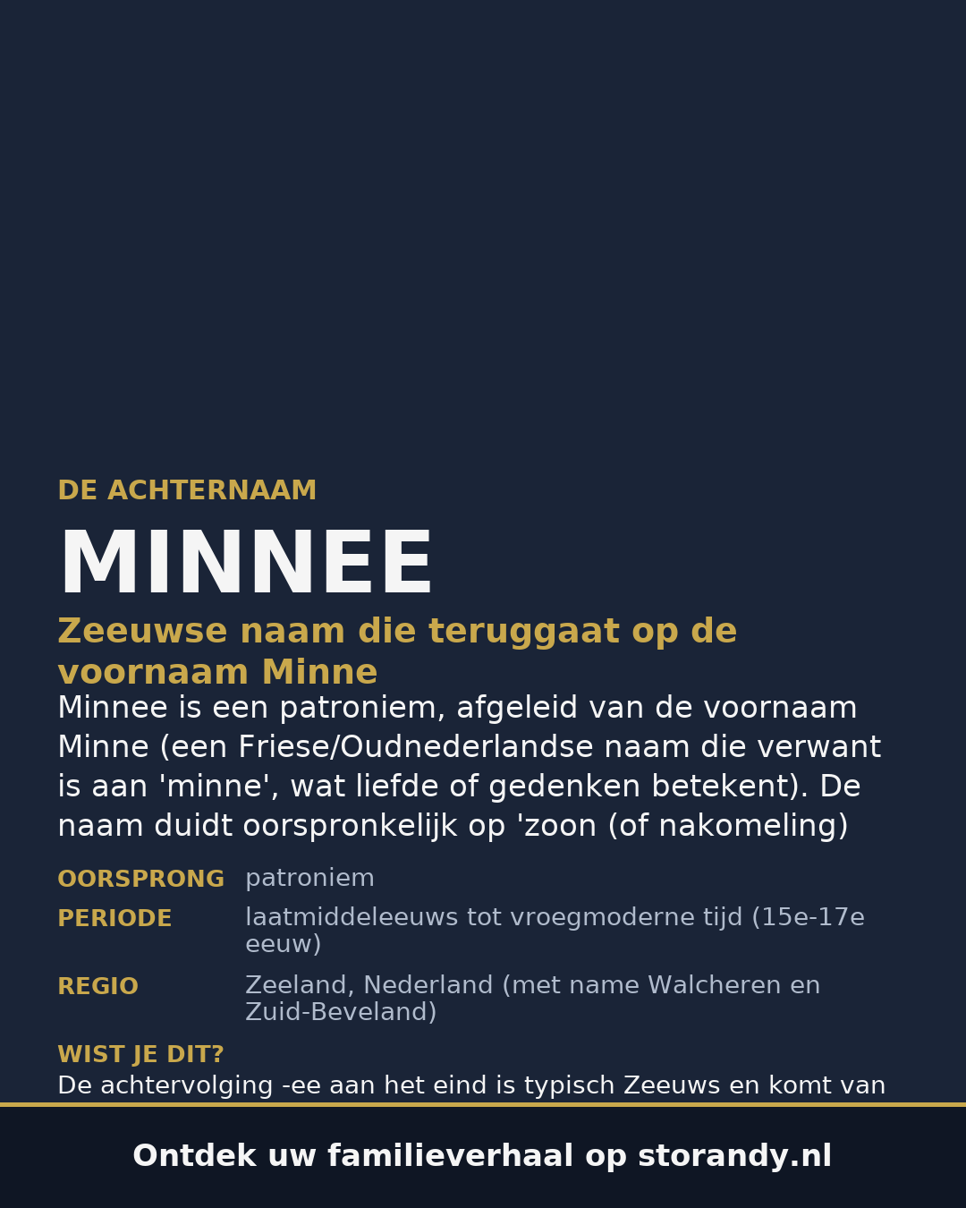 Familiewapen van de achternaam MINNEE