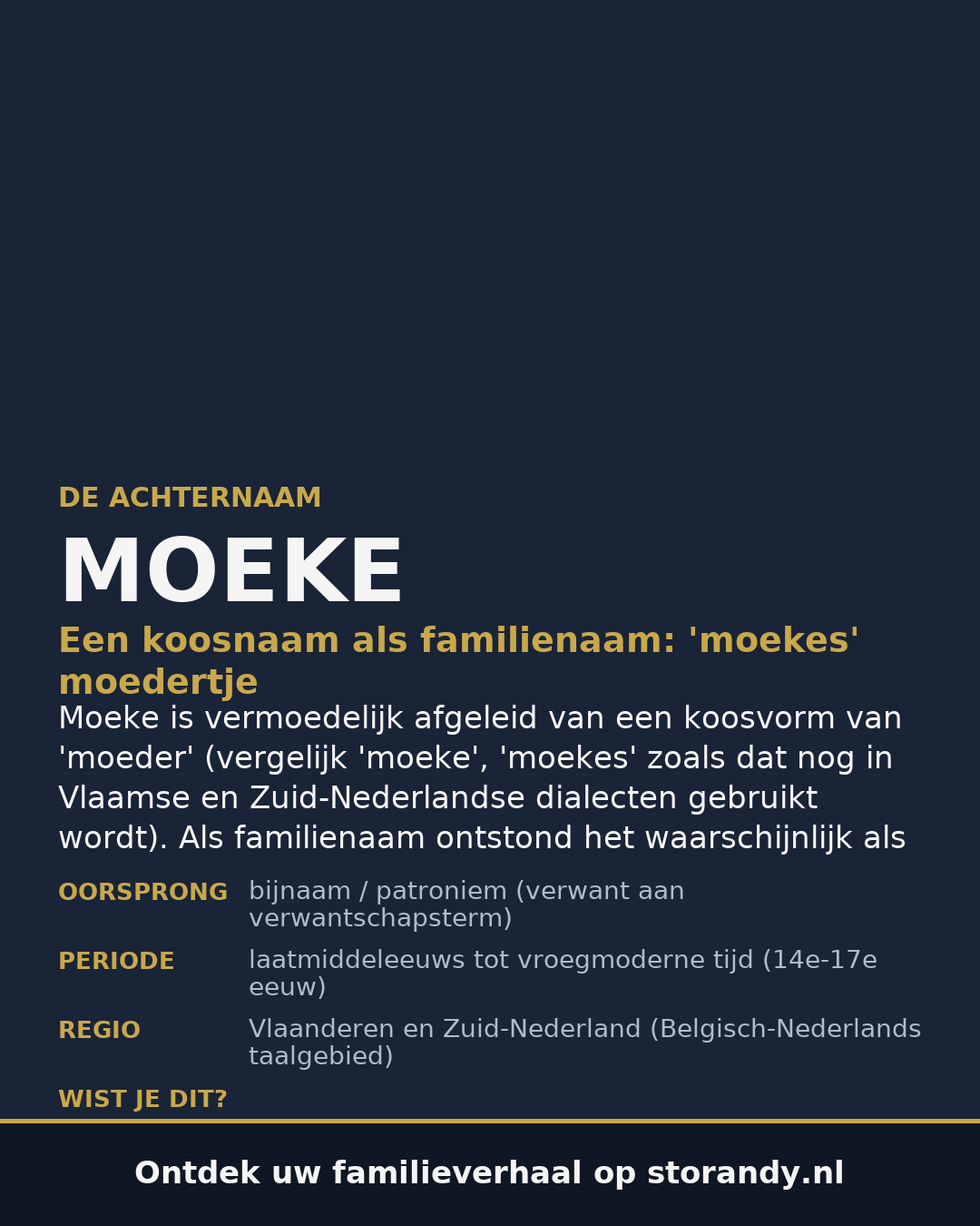 Familiewapen van de achternaam MOEKE