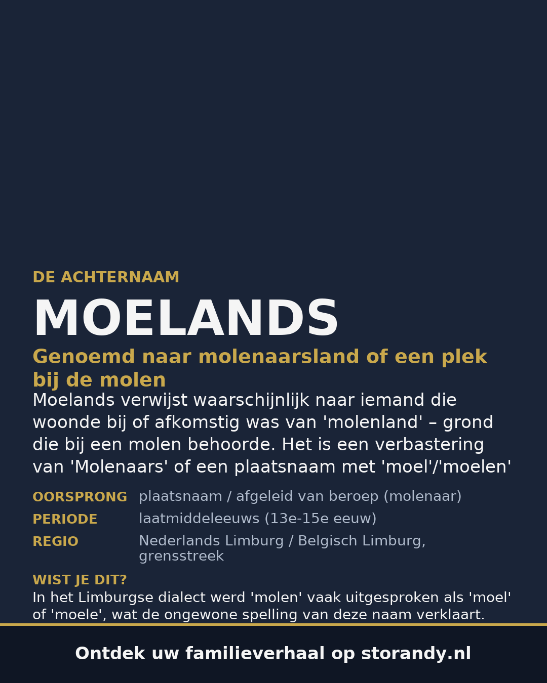 Familiewapen van de achternaam MOELANDS