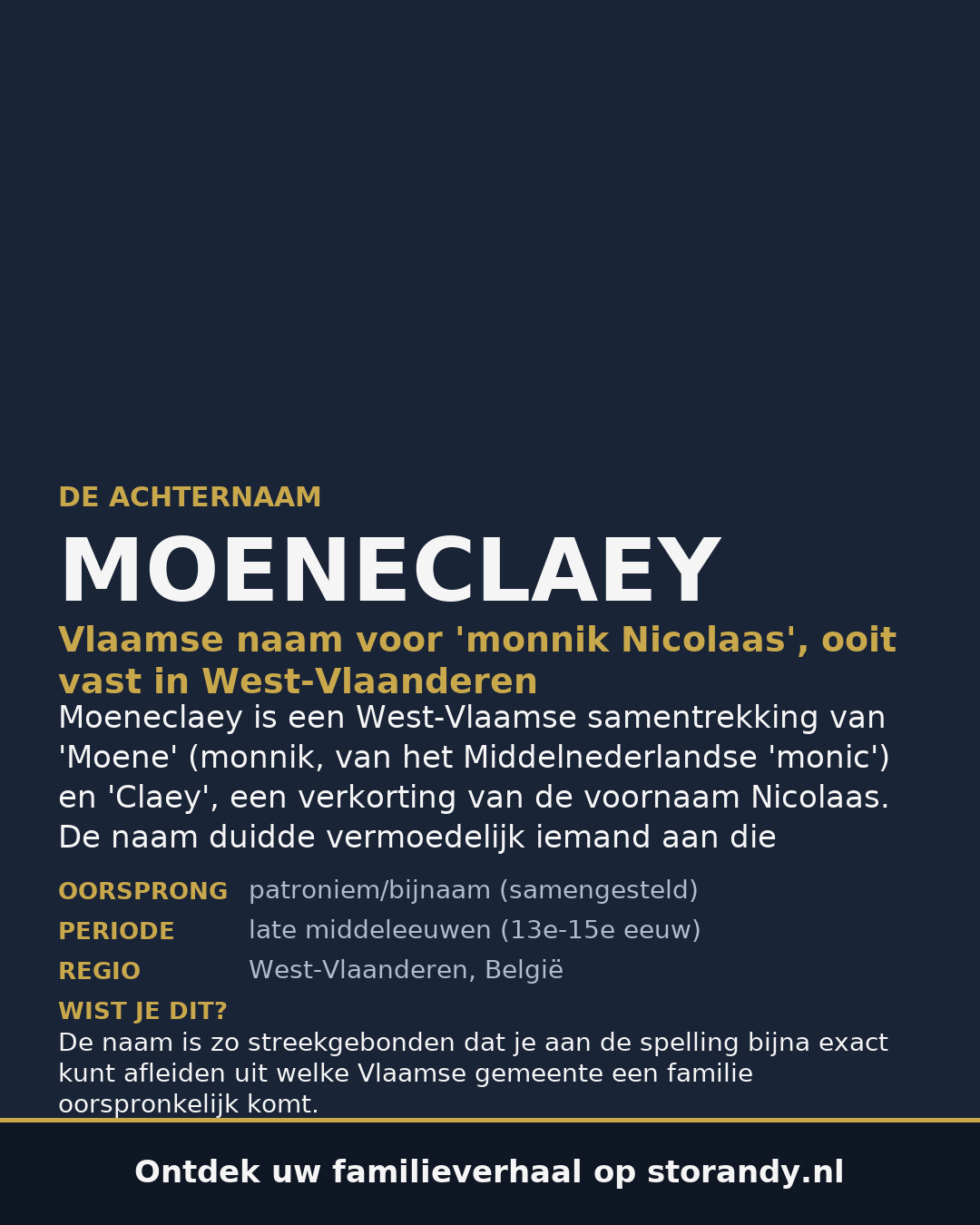 Familiewapen van de achternaam MOENECLAEY