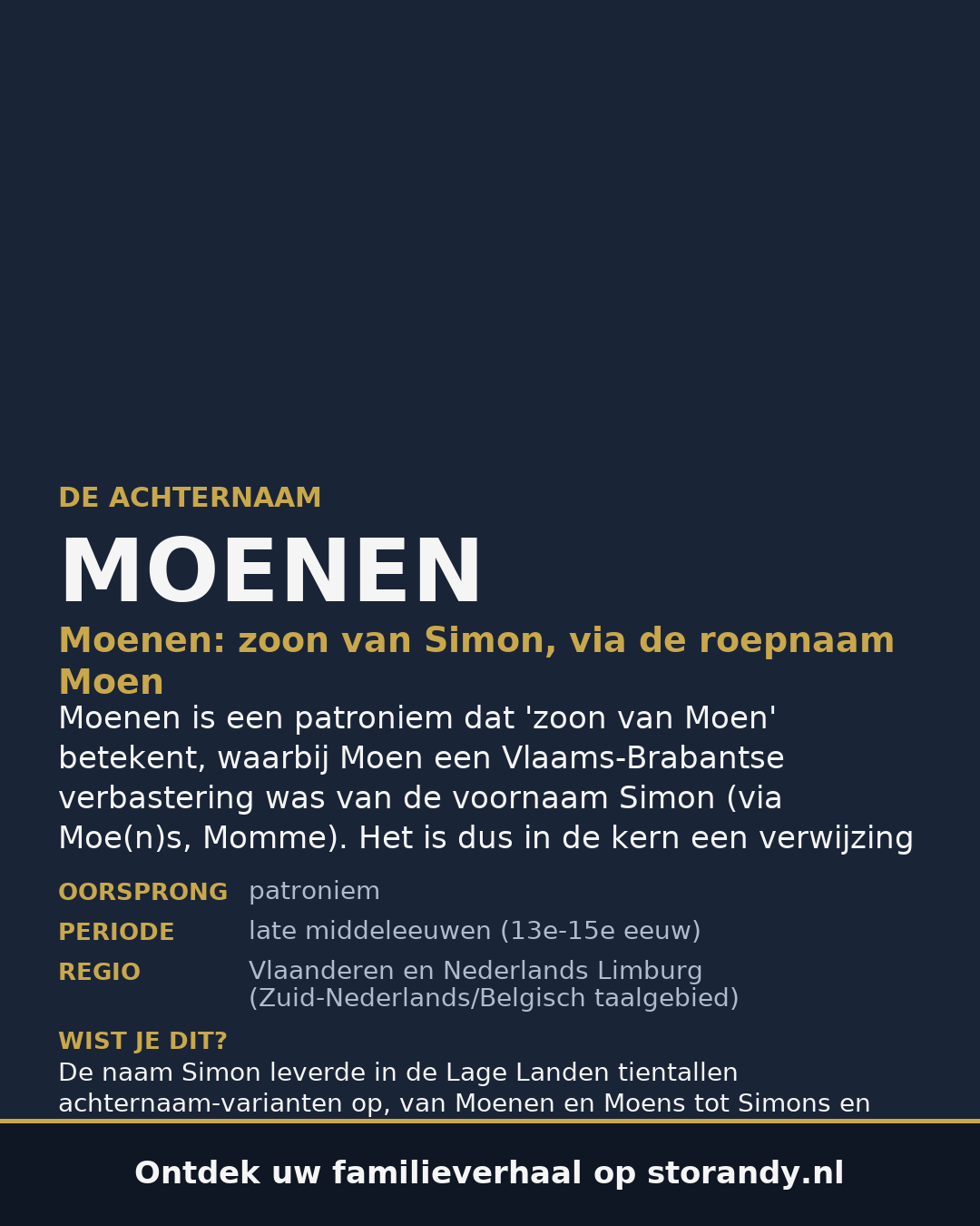 Familiewapen van de achternaam MOENEN