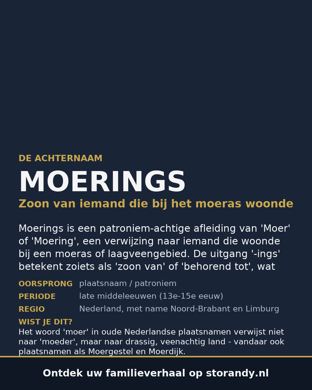 Familiewapen van de achternaam MOERINGS