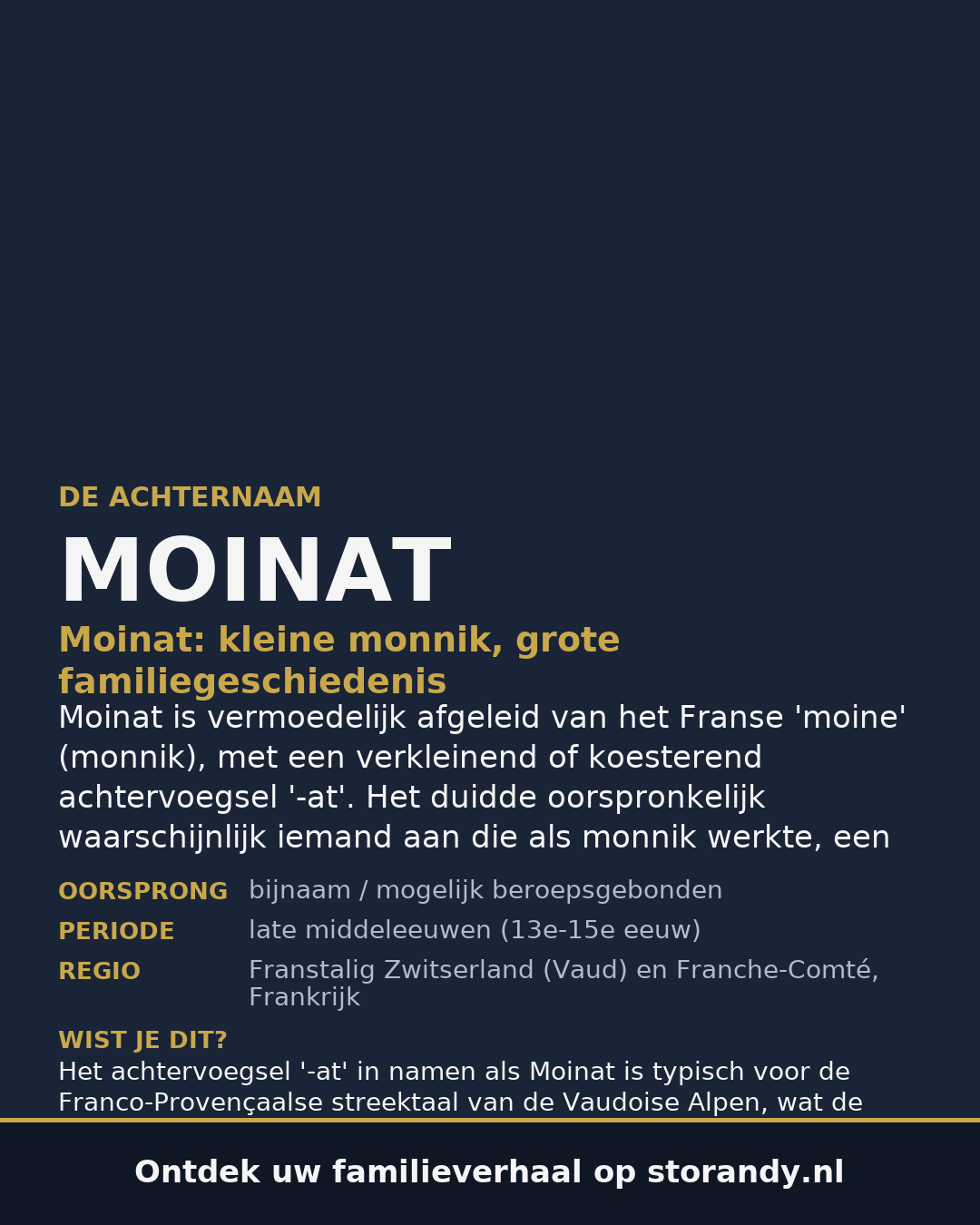 Familiewapen van de achternaam MOINAT