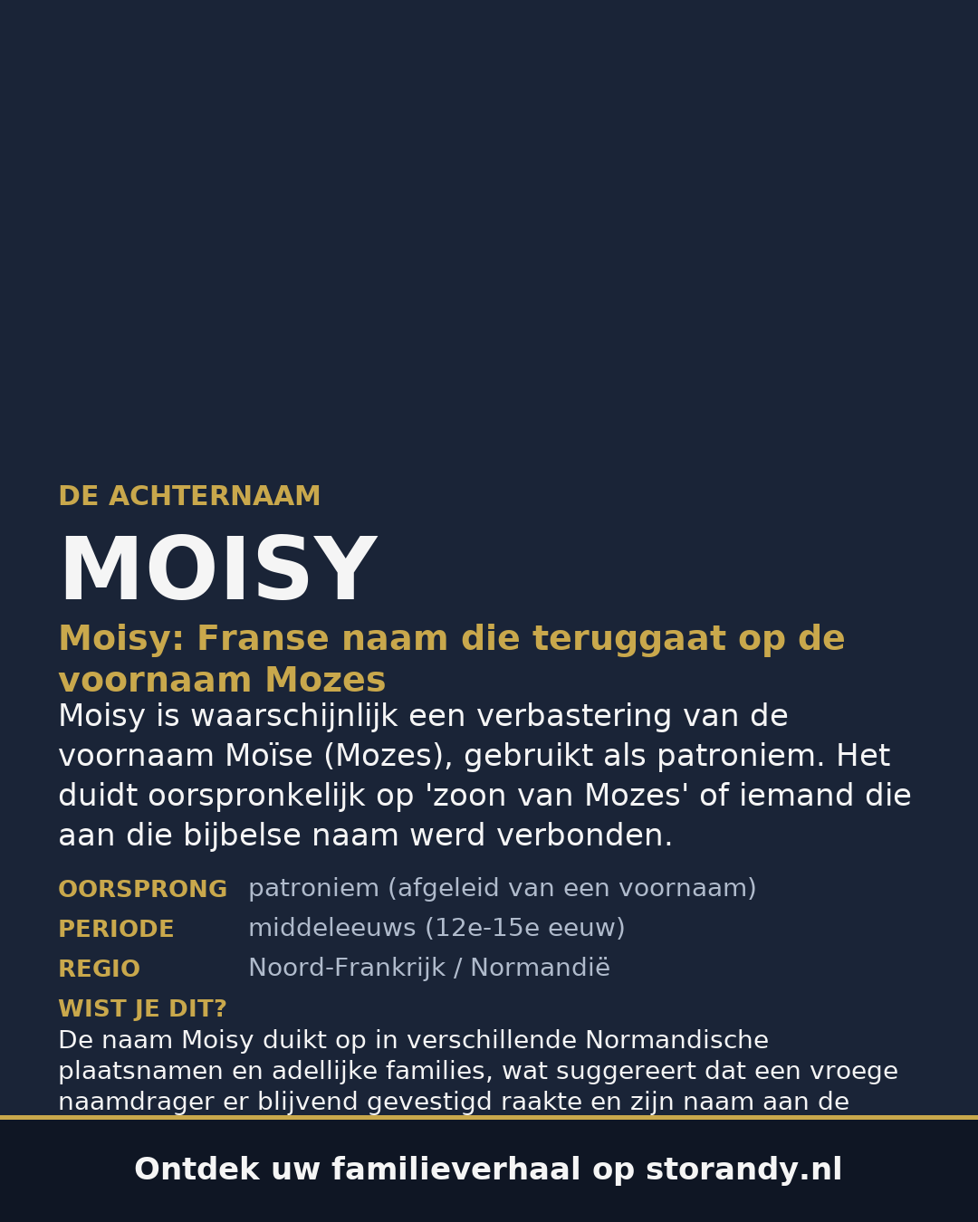 Familiewapen van de achternaam MOISY