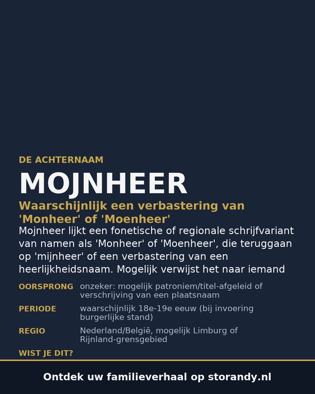 Familiewapen van de achternaam MOJNHEER