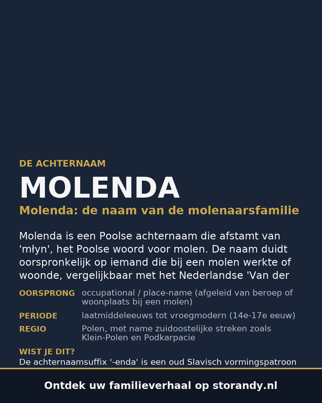 Familiewapen van de achternaam MOLENDA