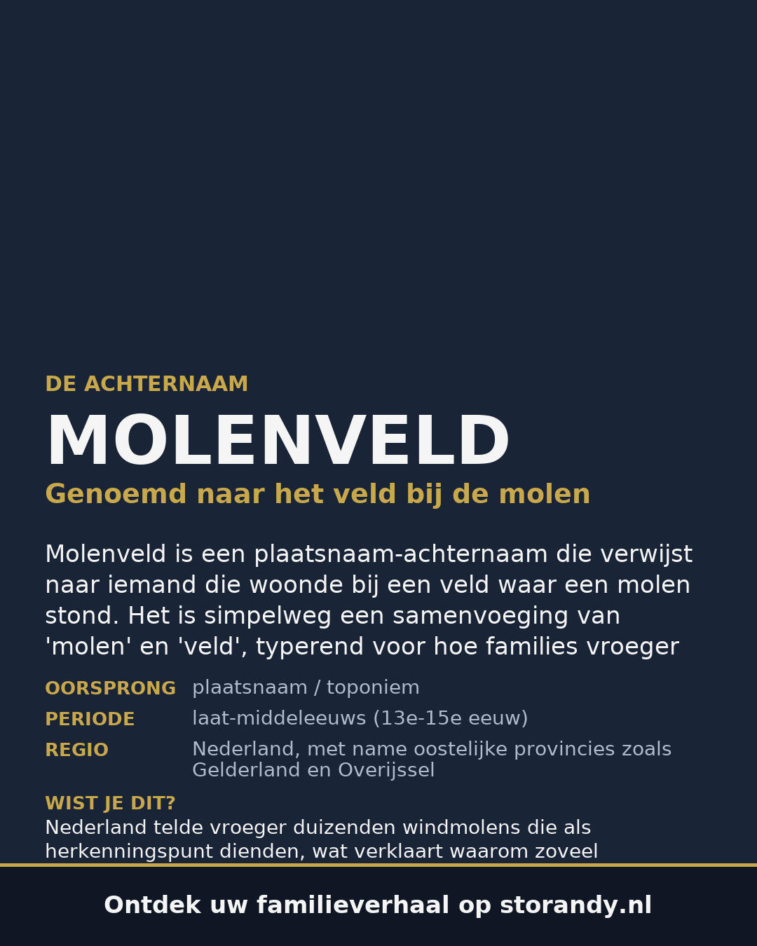 Familiewapen van de achternaam MOLENVELD (vergrendeld)