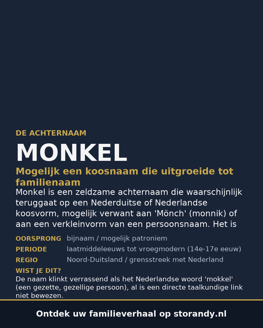 Familiewapen van de achternaam MONKEL