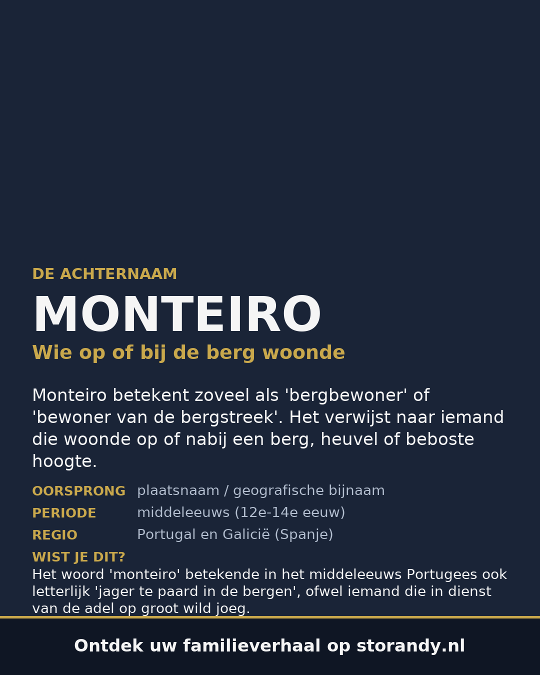 Familiewapen van de achternaam MONTEIRO