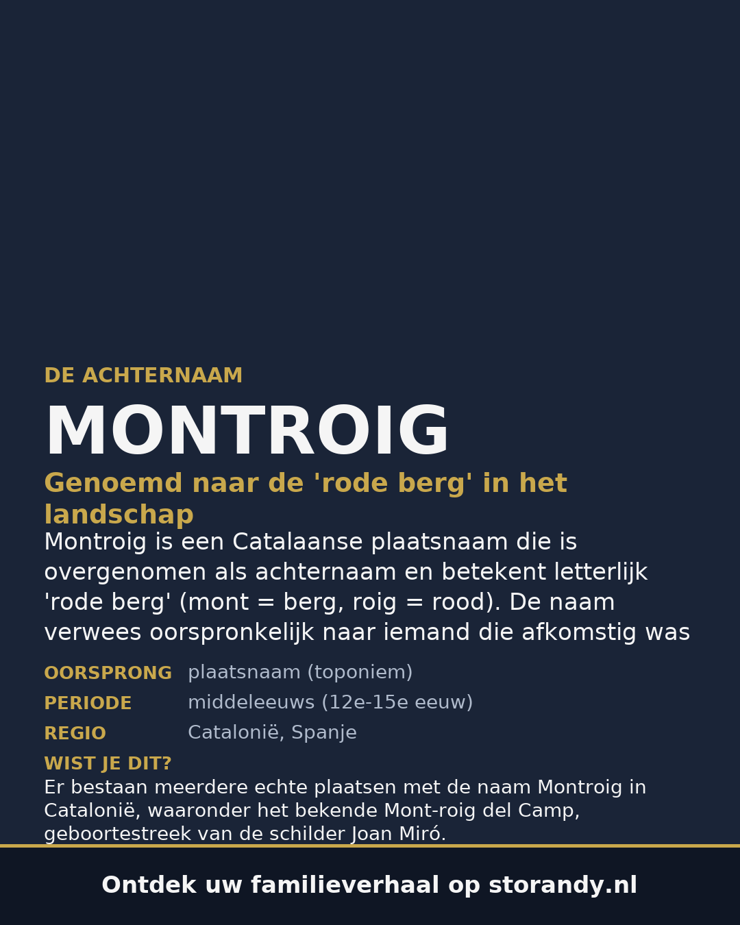 Familiewapen van de achternaam MONTROIG