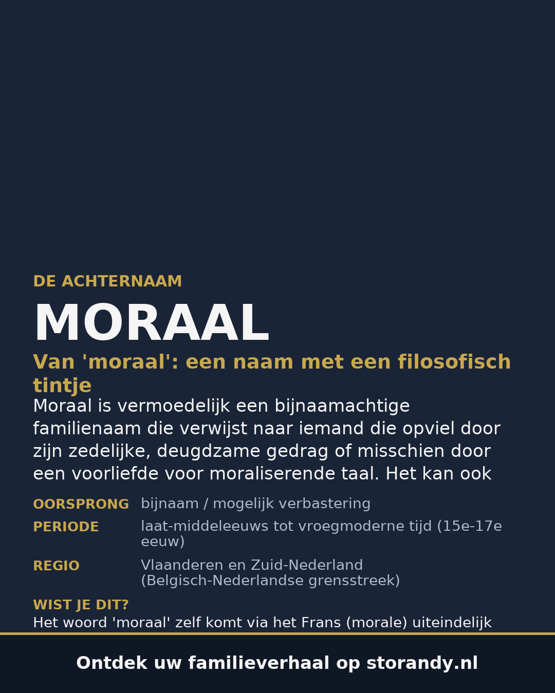 Familiewapen van de achternaam MORAAL
