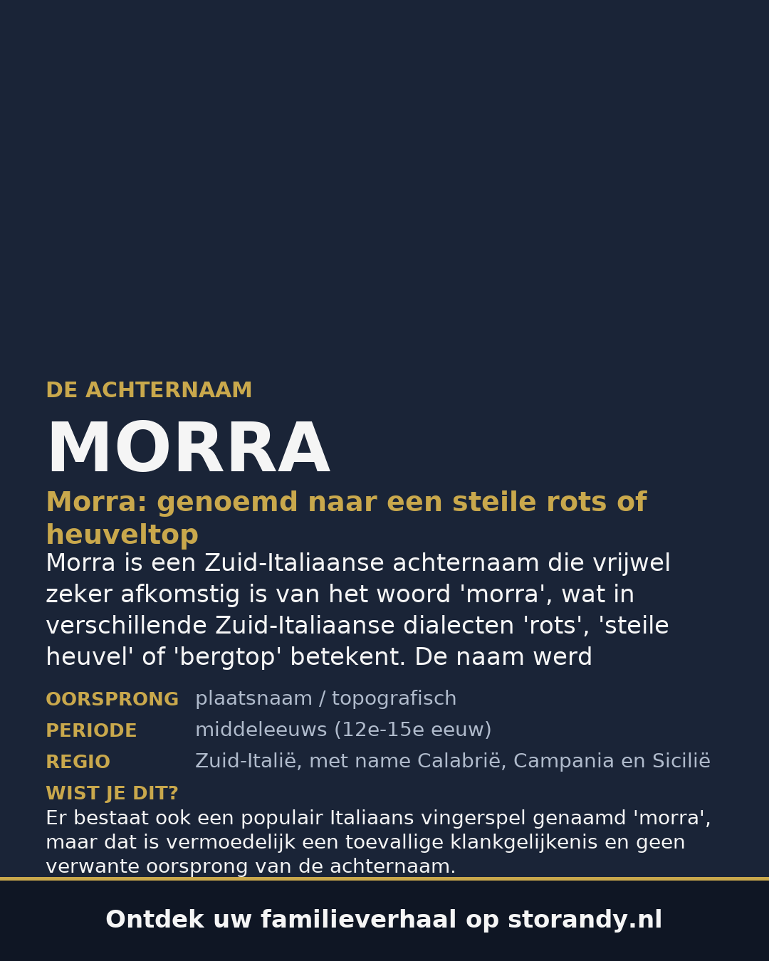 Familiewapen van de achternaam MORRA