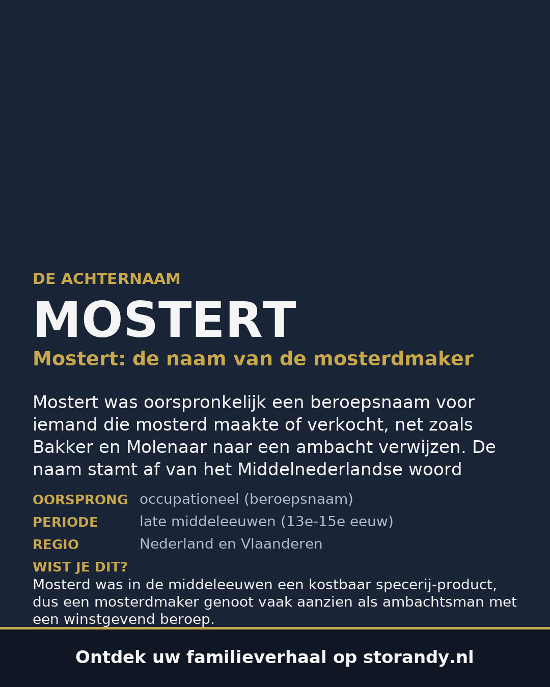 Familiewapen van de achternaam MOSTERT