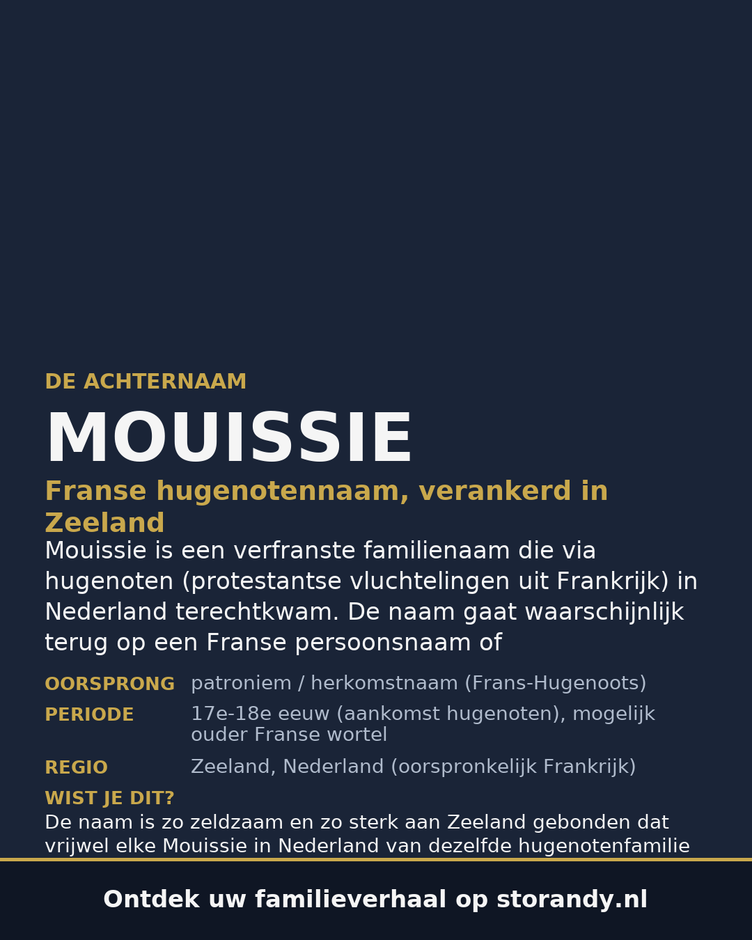 Familiewapen van de achternaam MOUISSIE