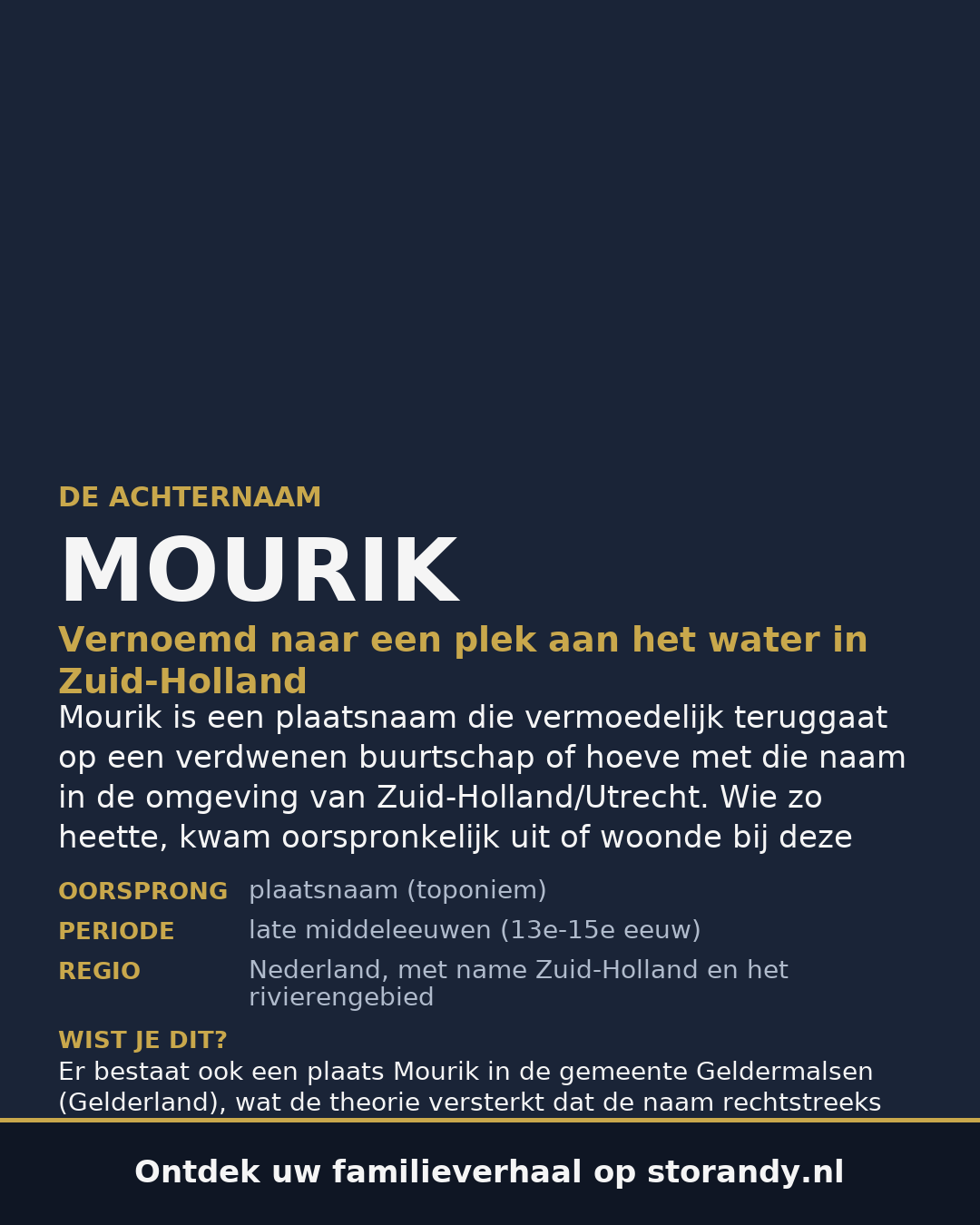 Familiewapen van de achternaam MOURIK