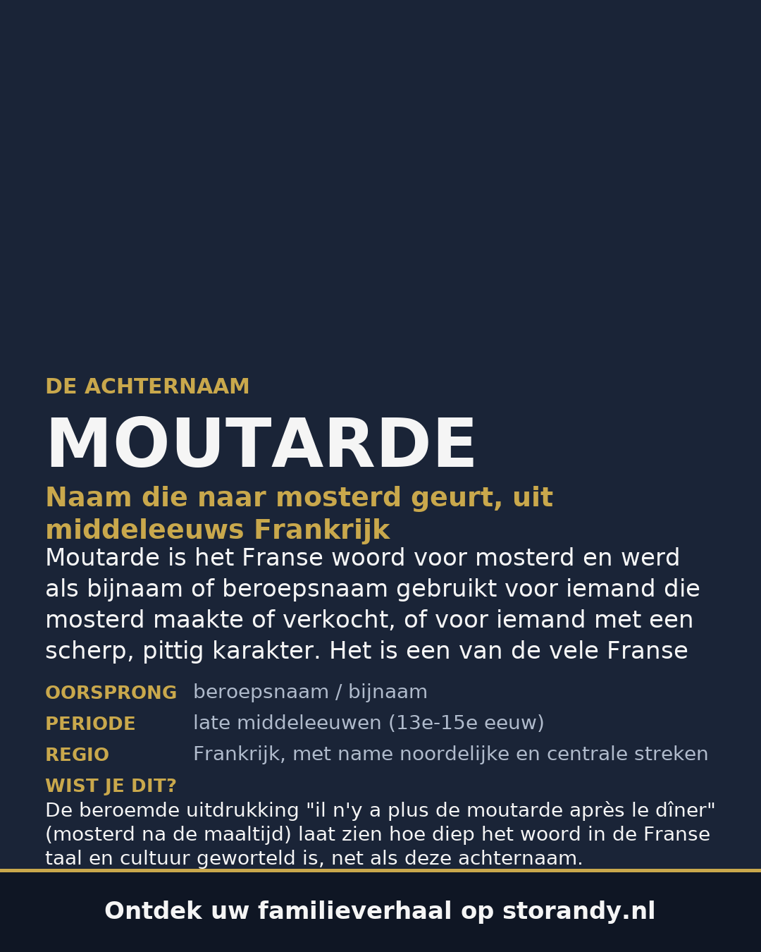 Familiewapen van de achternaam MOUTARDE