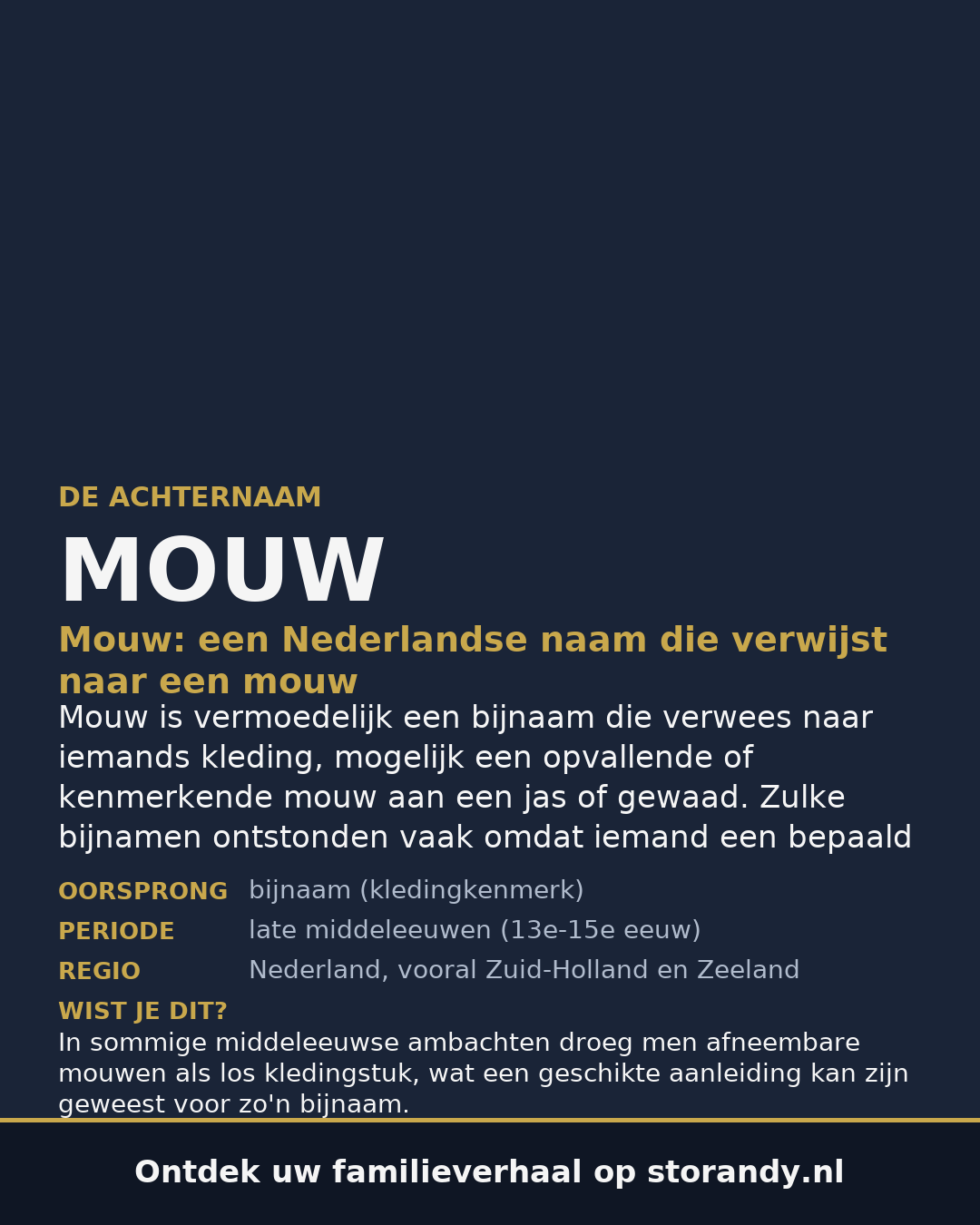 Familiewapen van de achternaam MOUW