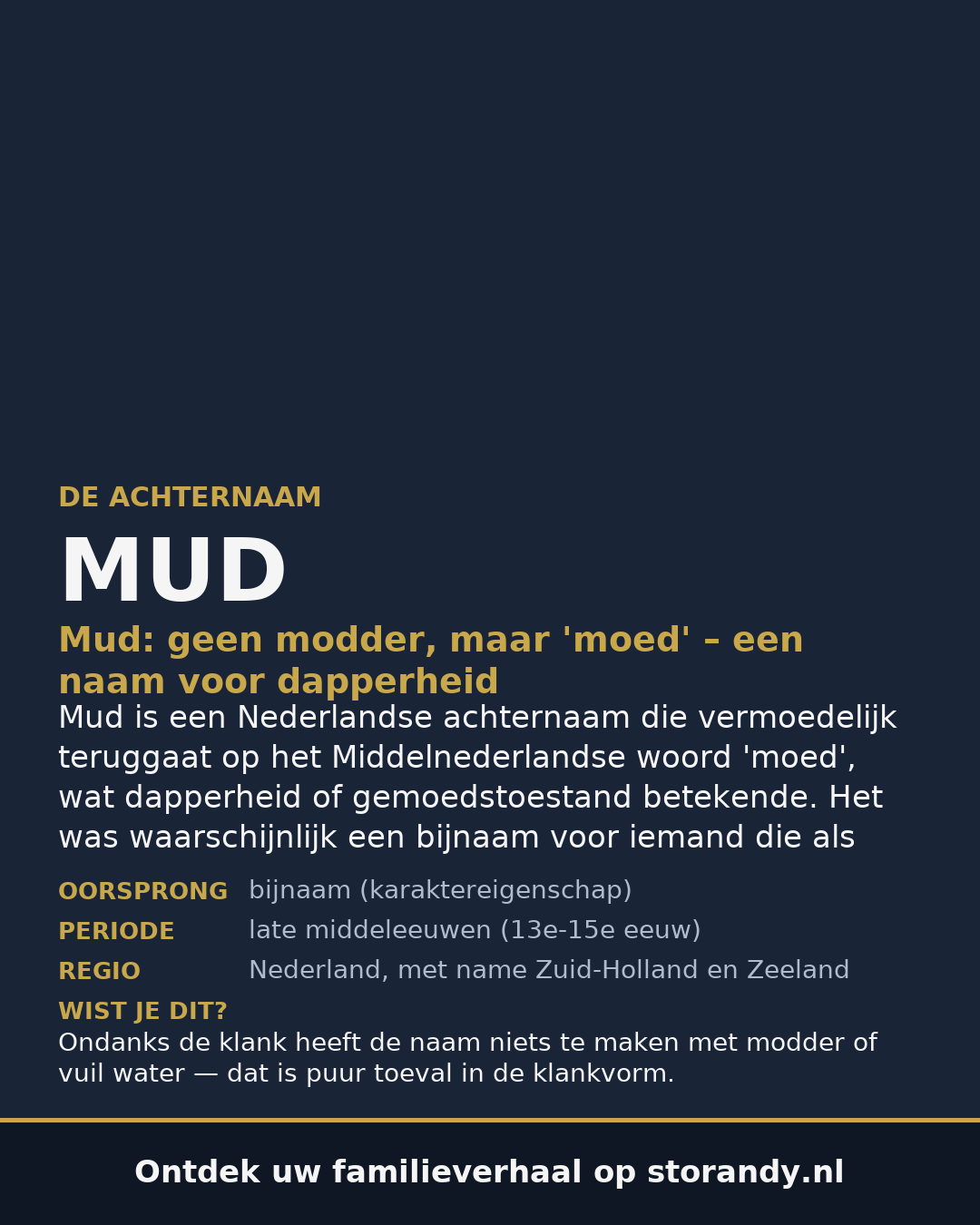 Familiewapen van de achternaam MUD