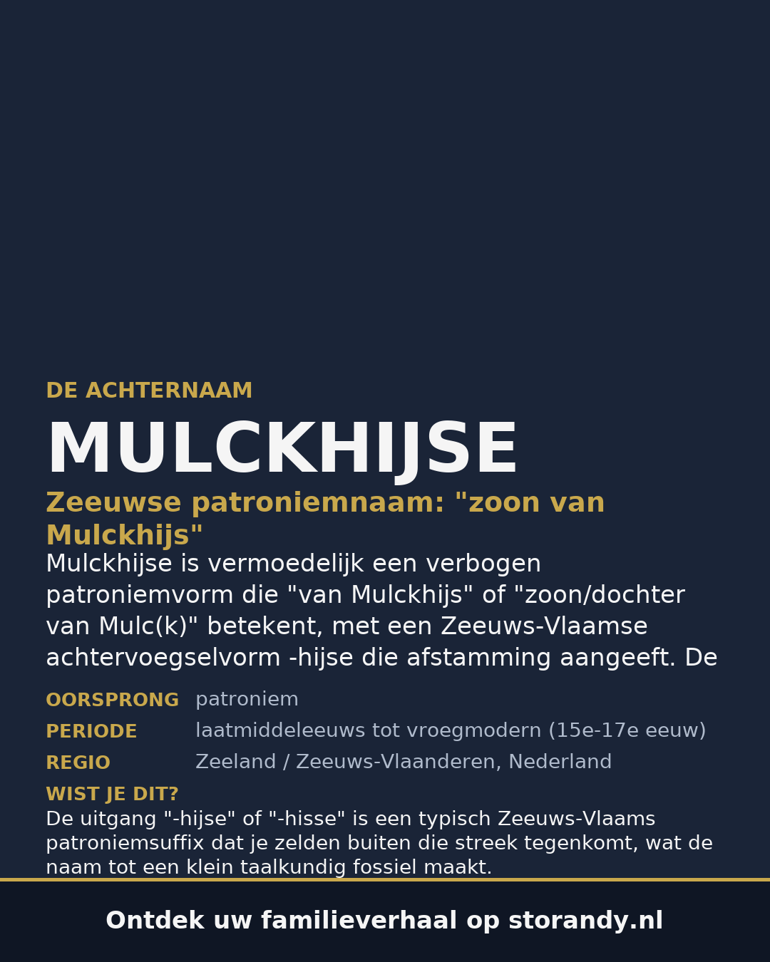 Familiewapen van de achternaam MULCKHIJSE