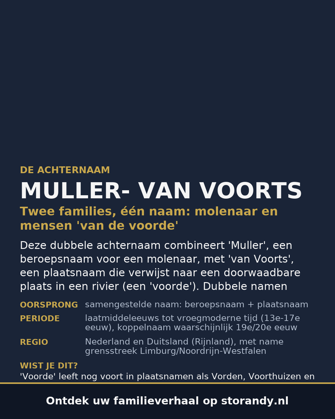Familiewapen van de achternaam MULLER- VAN VOORTS
