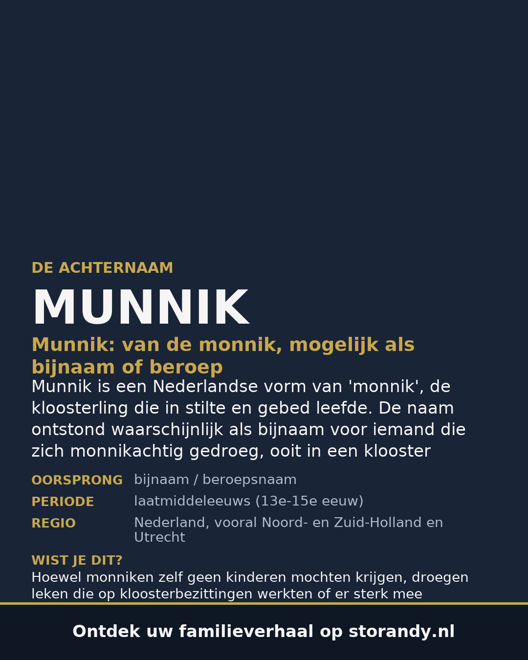 Familiewapen van de achternaam MUNNIK