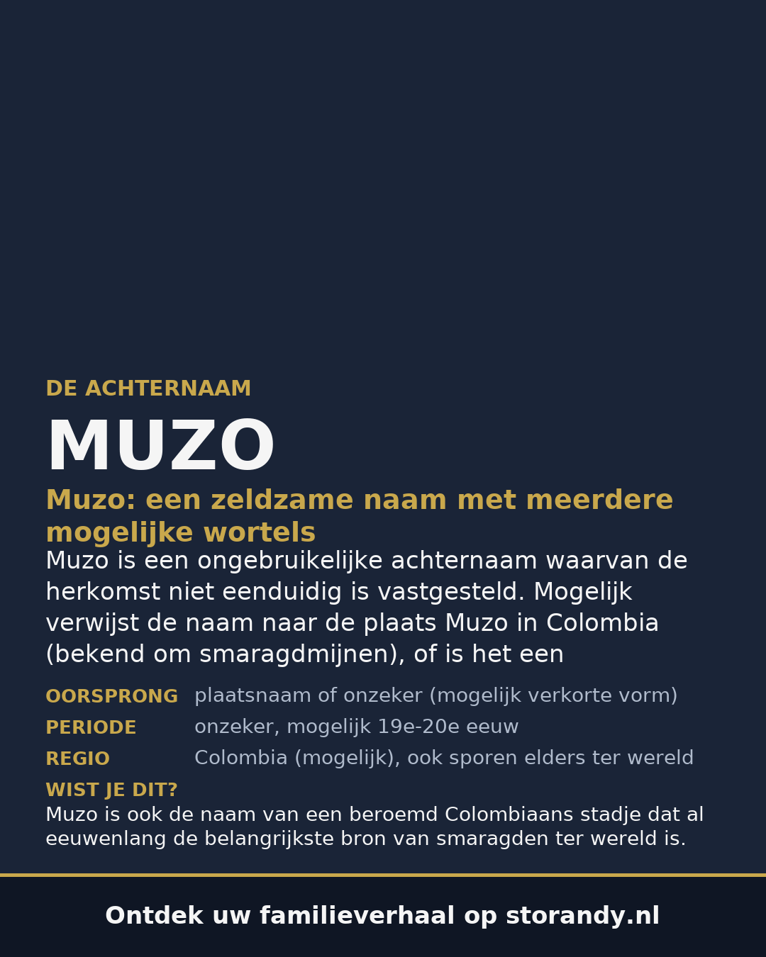 Familiewapen van de achternaam MUZO
