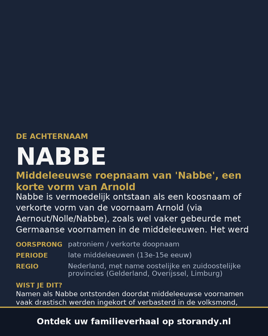 Familiewapen van de achternaam NABBE