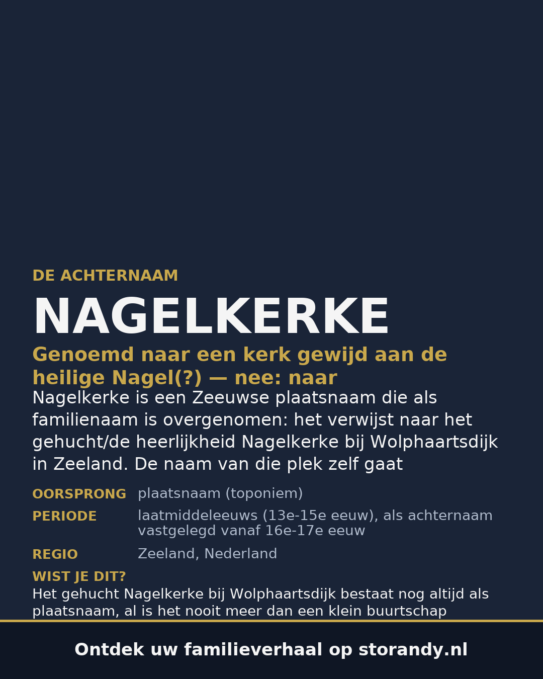 Familiewapen van de achternaam NAGELKERKE