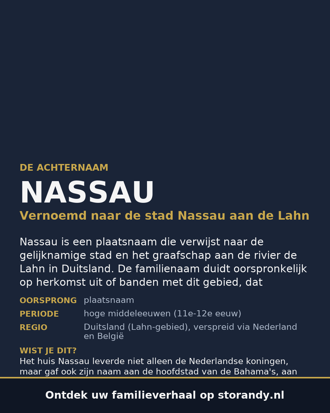 Familiewapen van de achternaam NASSAU