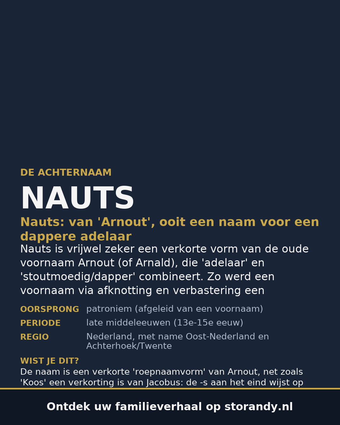 Familiewapen van de achternaam NAUTS