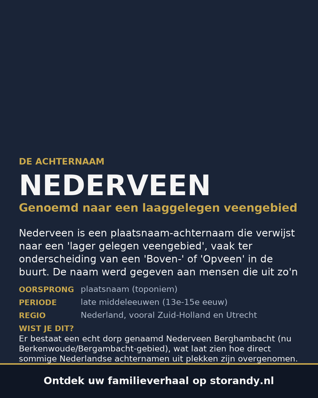 Familiewapen van de achternaam NEDERVEEN