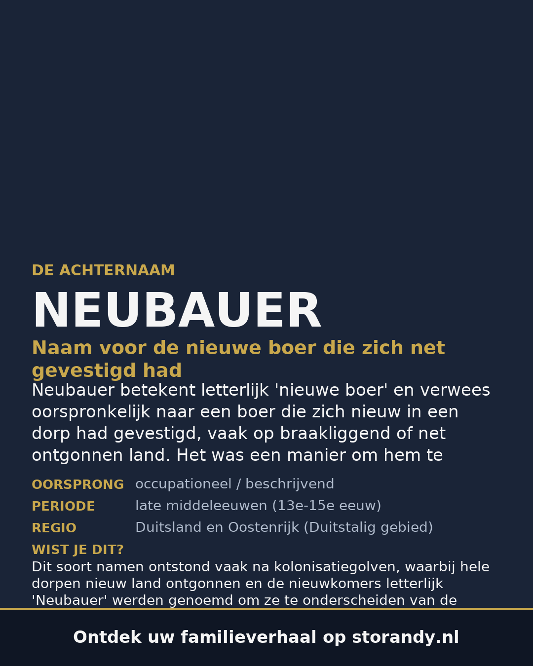 Familiewapen van de achternaam NEUBAUER