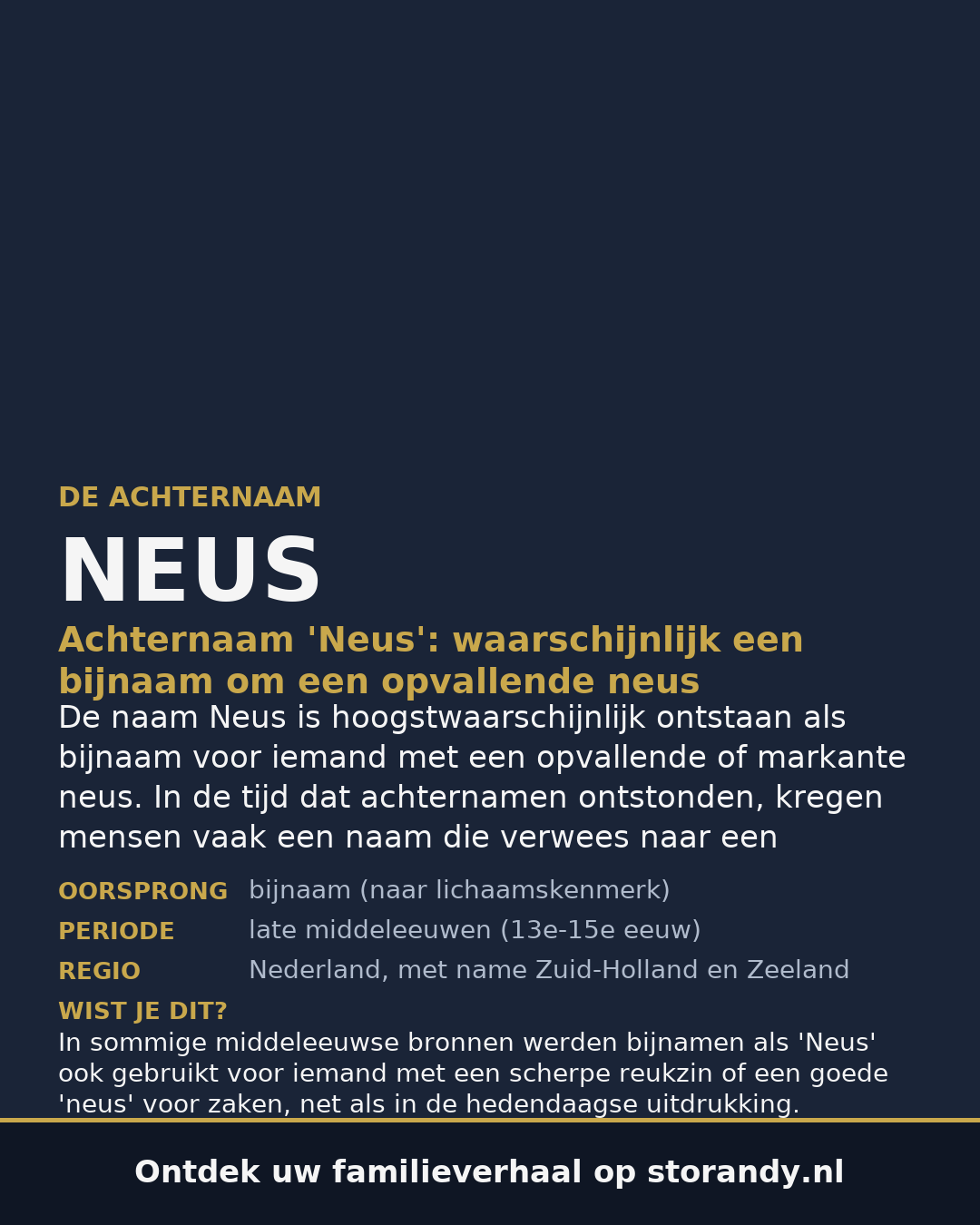Familiewapen van de achternaam NEUS