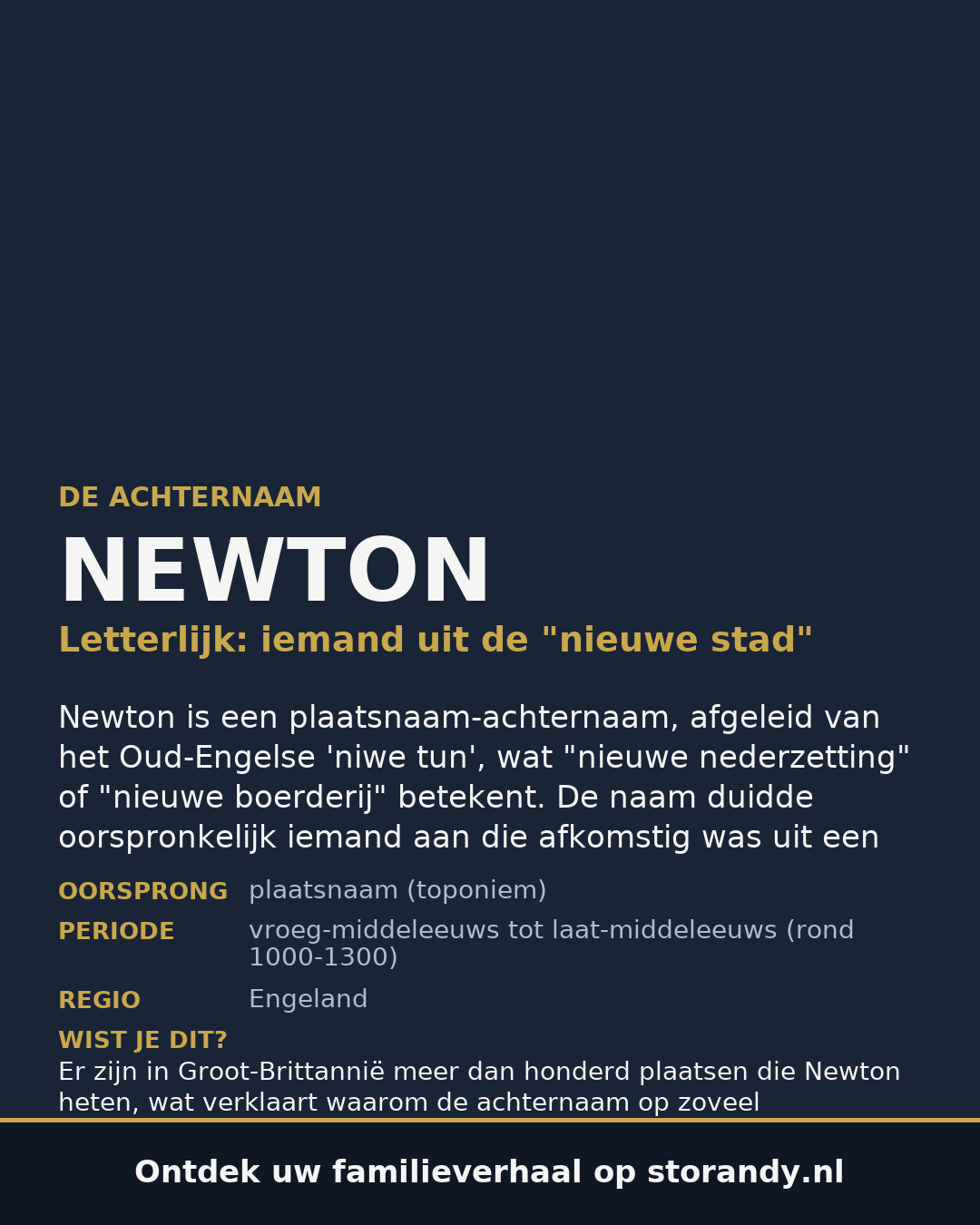 Familiewapen van de achternaam NEWTON