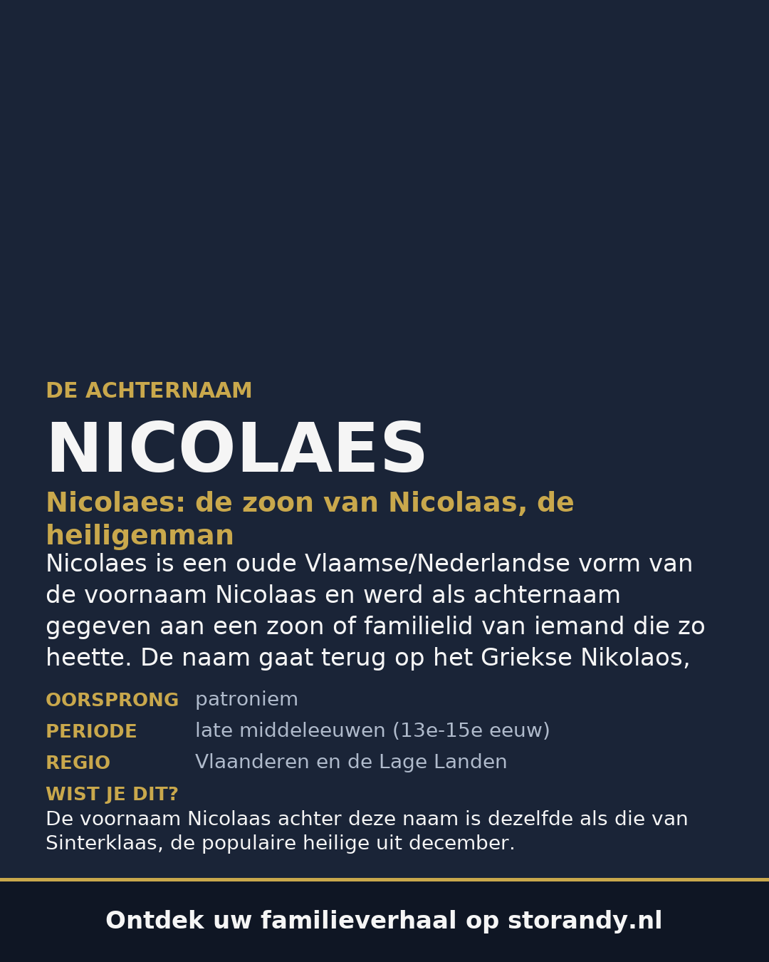 Familiewapen van de achternaam NICOLAES