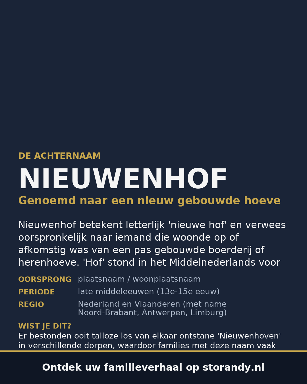 Familiewapen van de achternaam NIEUWENHOF (vergrendeld)