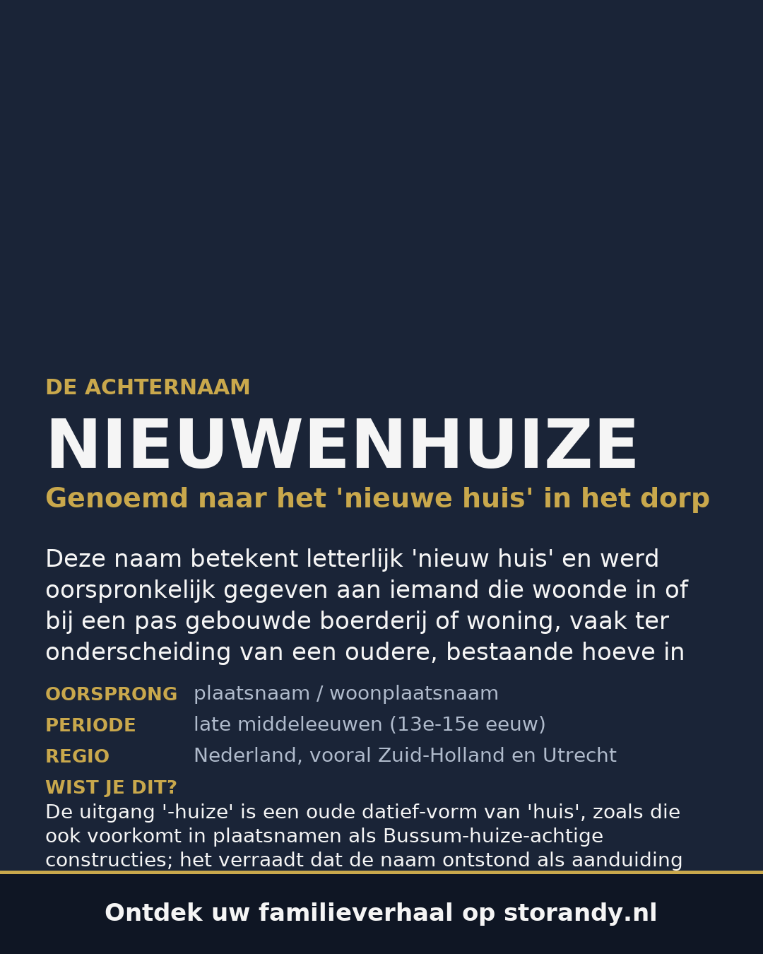 Familiewapen van de achternaam NIEUWENHUIZE