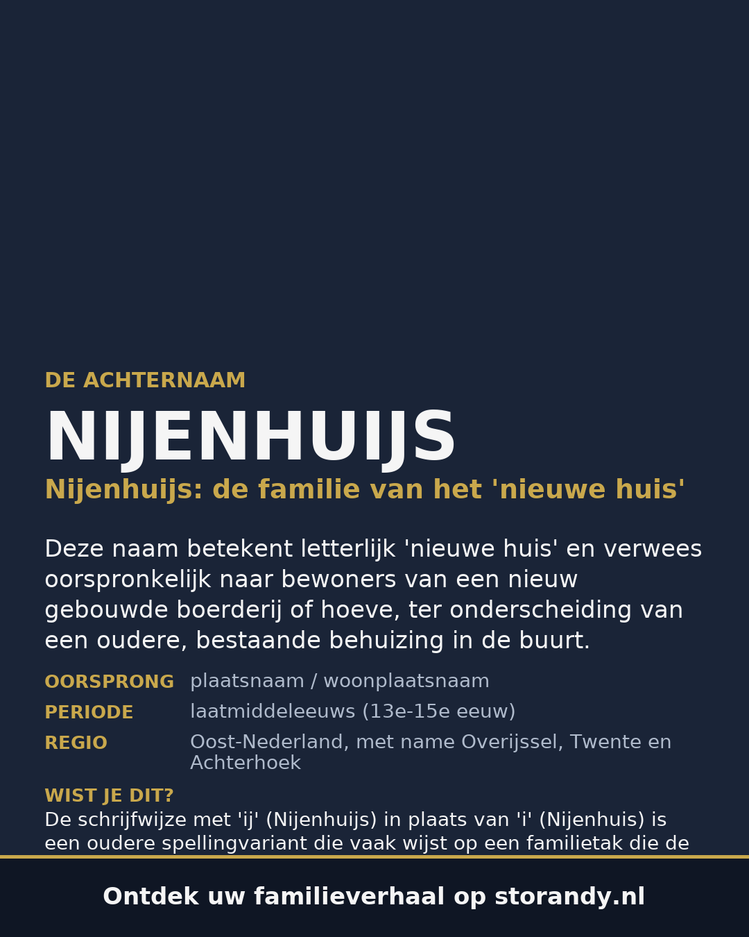 Familiewapen van de achternaam NIJENHUIJS (vergrendeld)