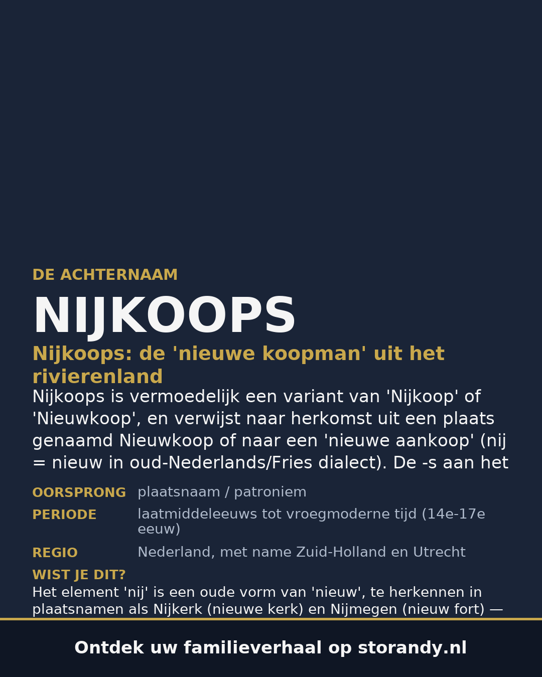 Familiewapen van de achternaam NIJKOOPS