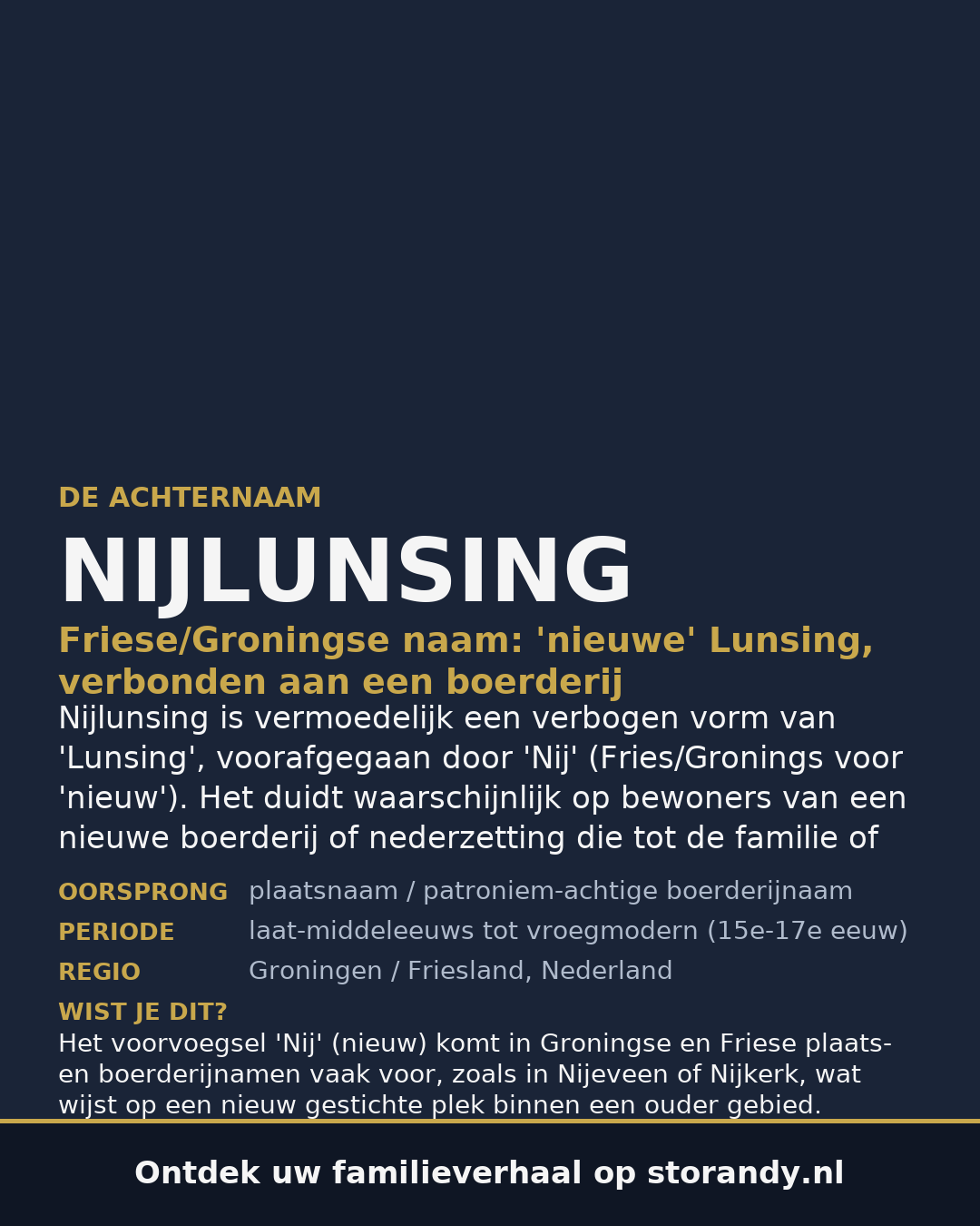 Familiewapen van de achternaam NIJLUNSING