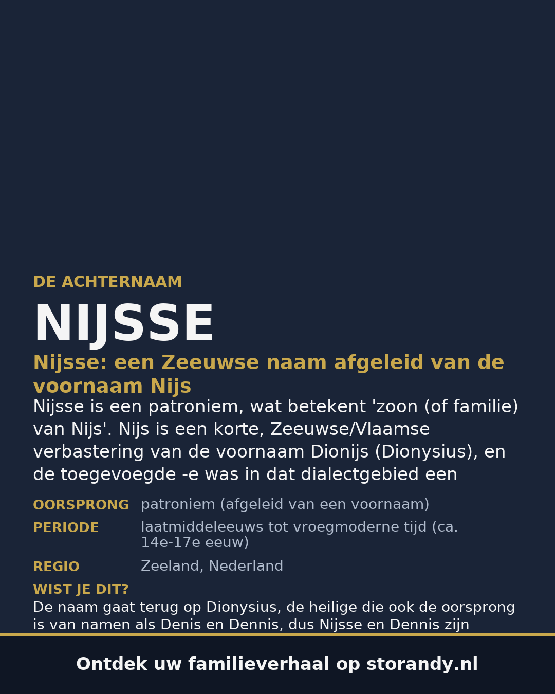 Familiewapen van de achternaam NIJSSE